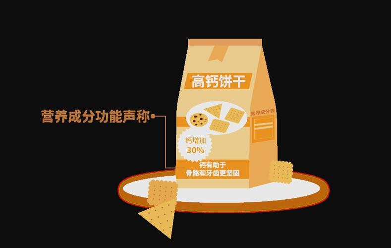 读懂预包装食品营养标签 守护健康的第一步